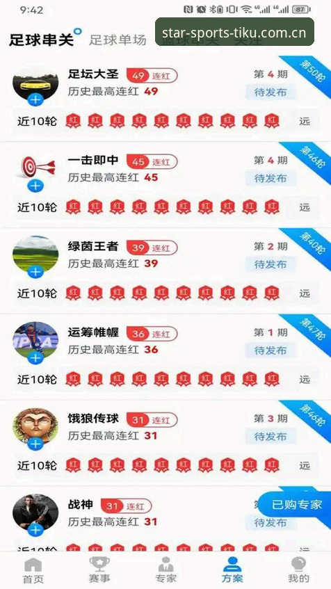 资深用户实战分享：星空体育游戏体验与数据驱动的玩法心法